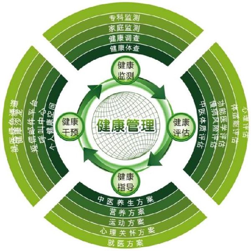 如何成为一名合格的养老护理员?——从零开始,一步步成为行业专家